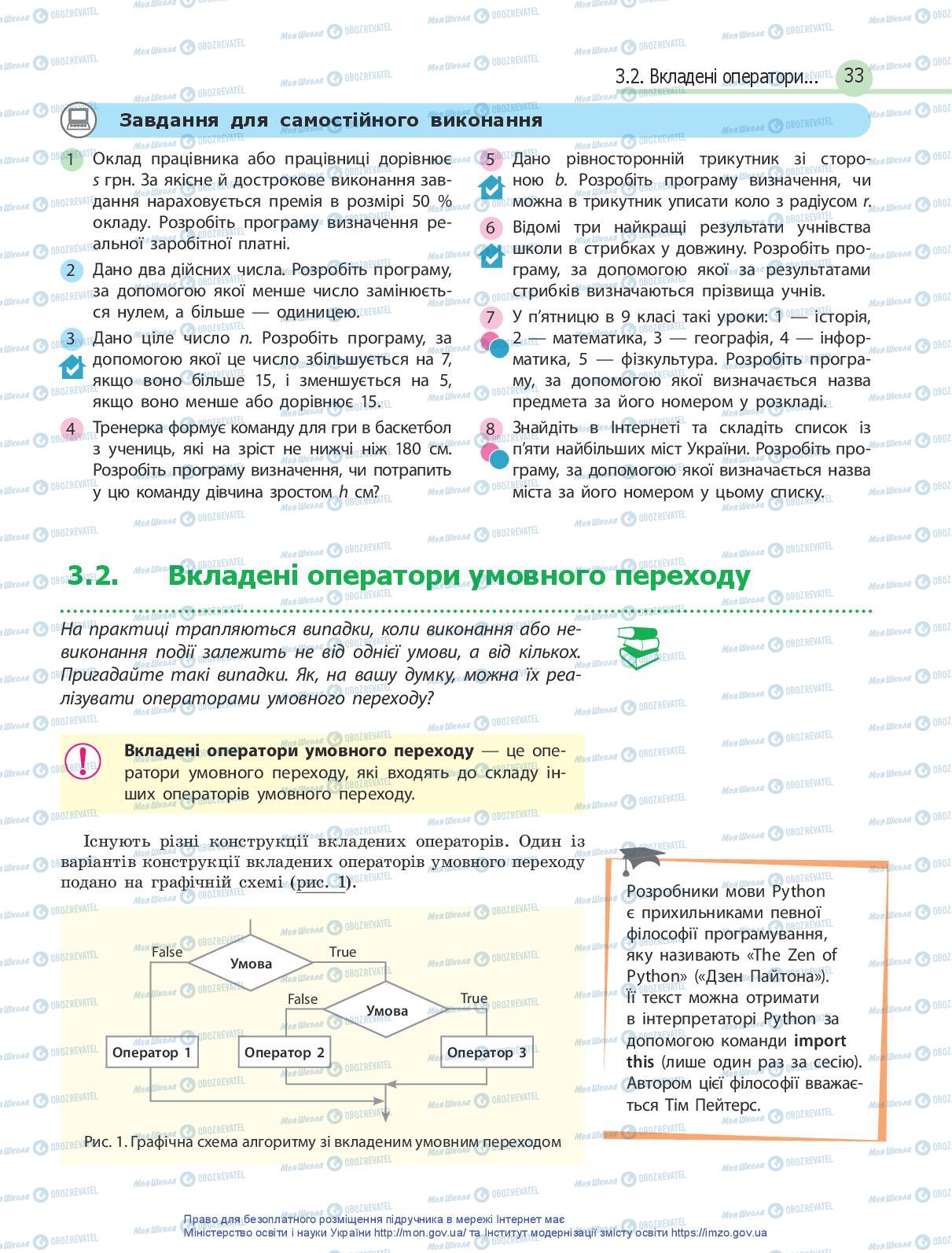 Учебники Информатика 10 класс страница 33