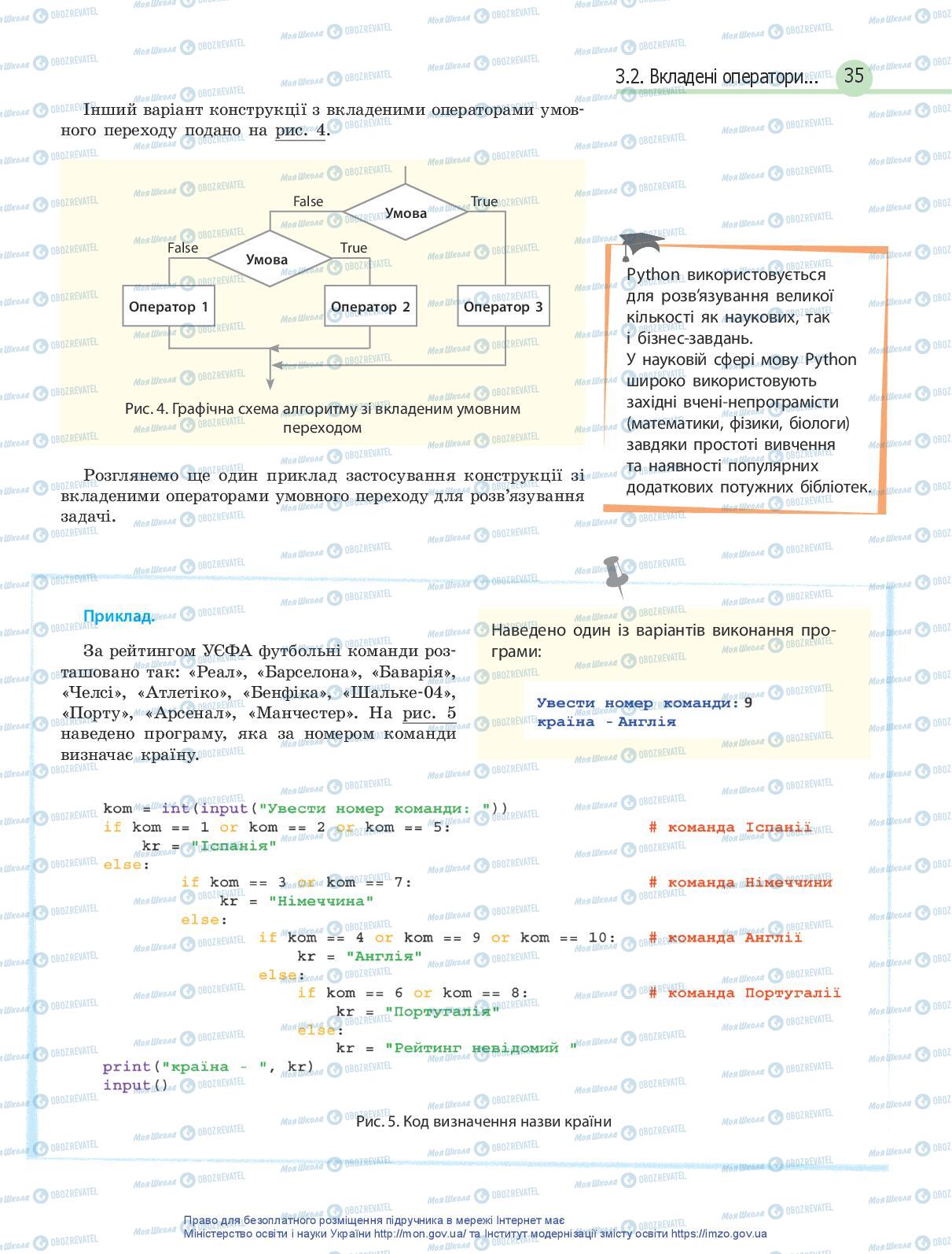 Підручники Інформатика 10 клас сторінка 35