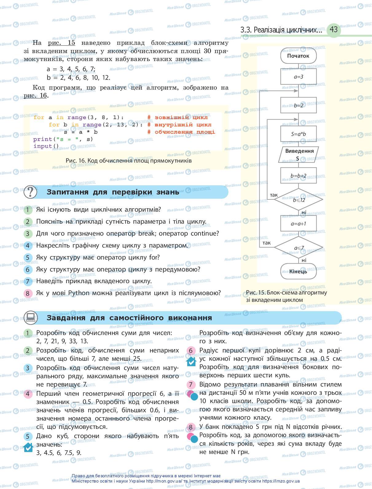 Підручники Інформатика 10 клас сторінка 43