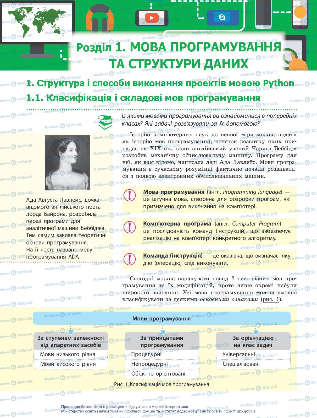 Підручники Інформатика 10 клас сторінка 4