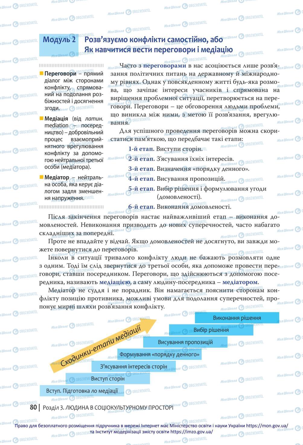 Підручники Громадянська освіта 10 клас сторінка 80