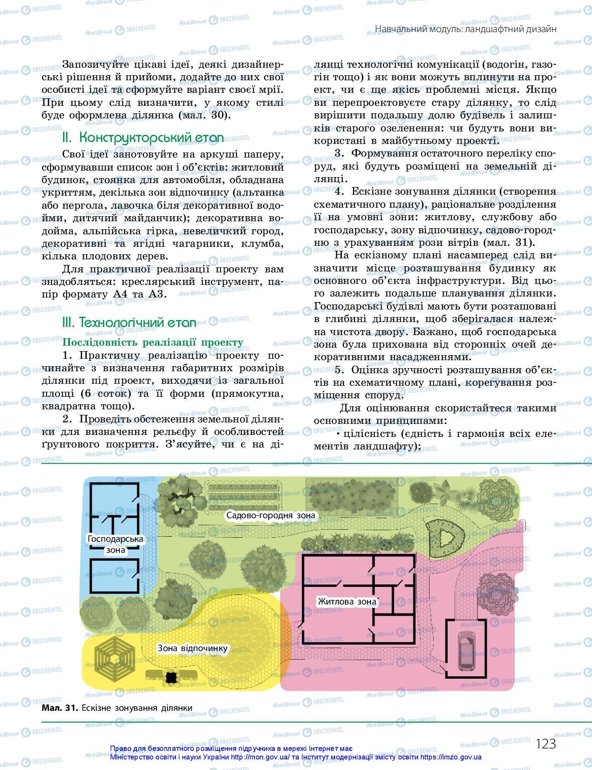 Підручники Технології 10 клас сторінка 123