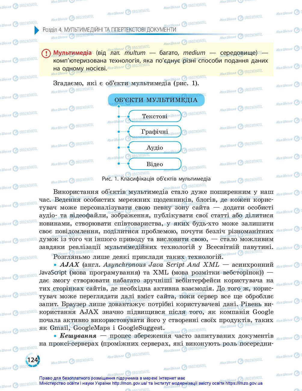 Підручники Інформатика 10 клас сторінка 124