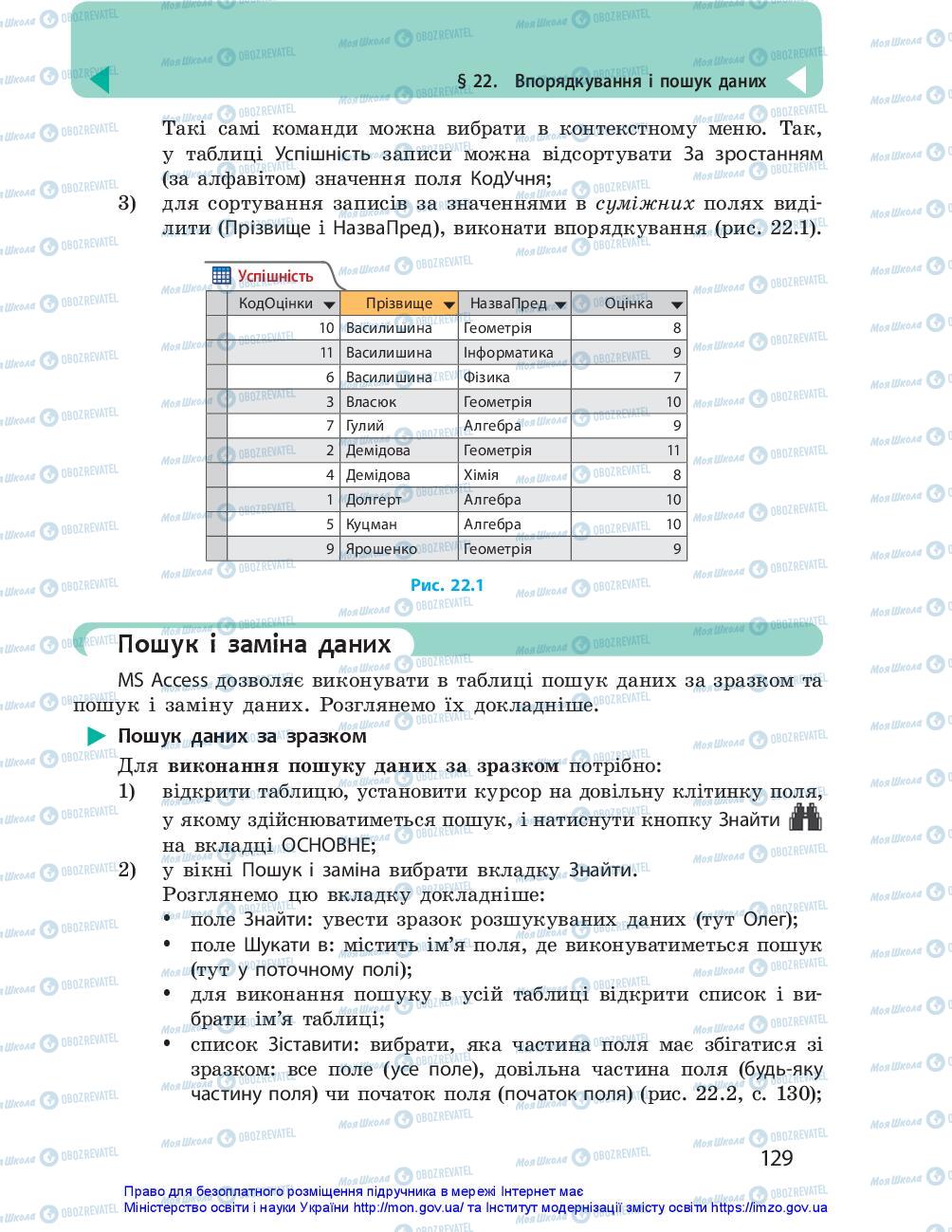 Підручники Інформатика 10 клас сторінка 129