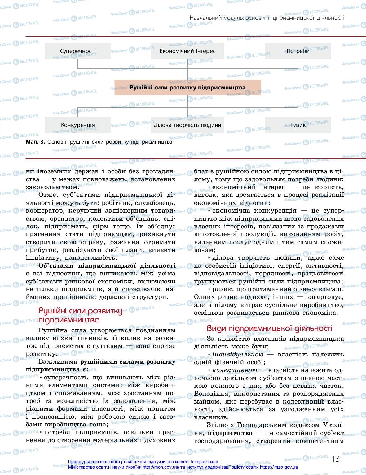 Підручники Технології 10 клас сторінка 131