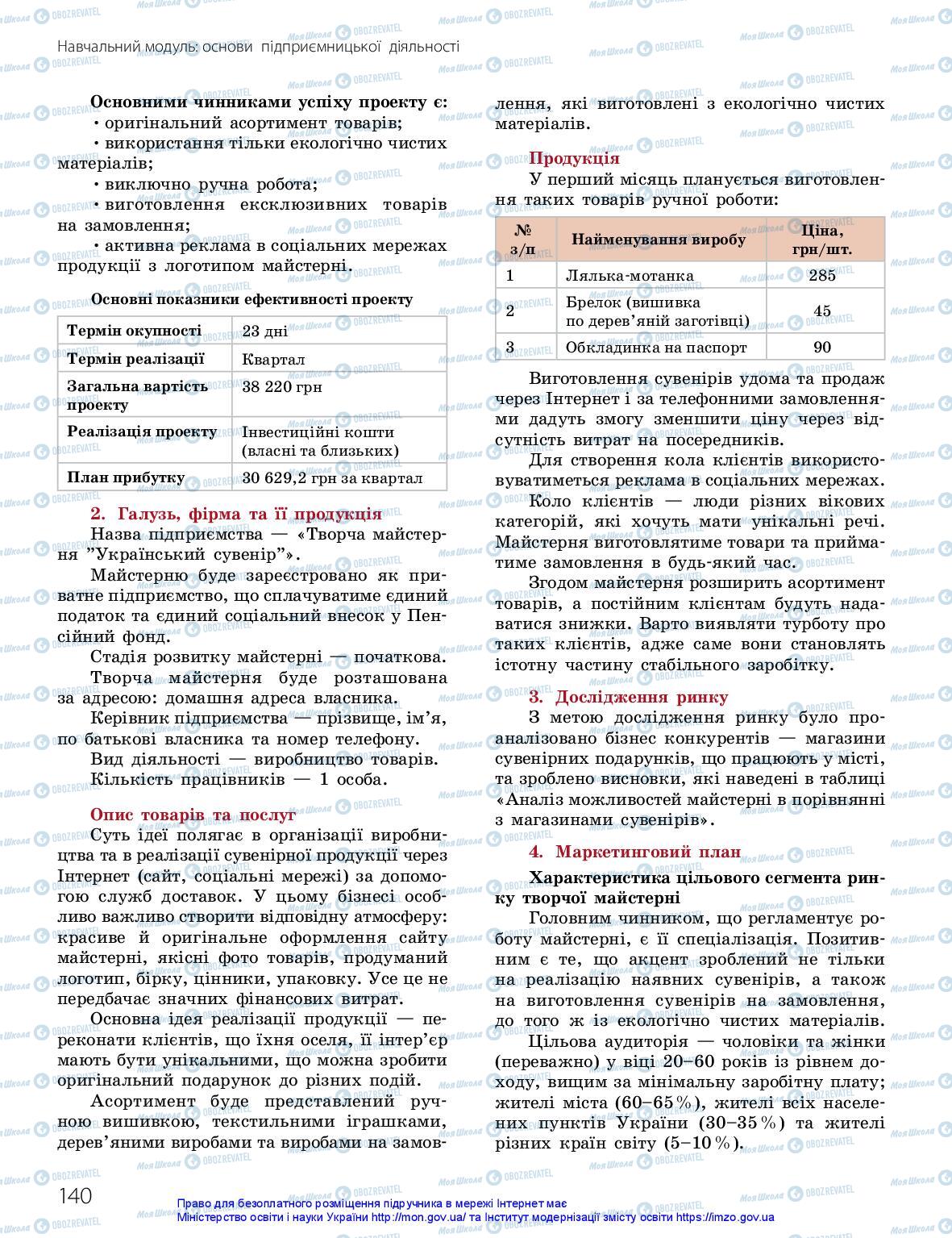Підручники Технології 10 клас сторінка 140