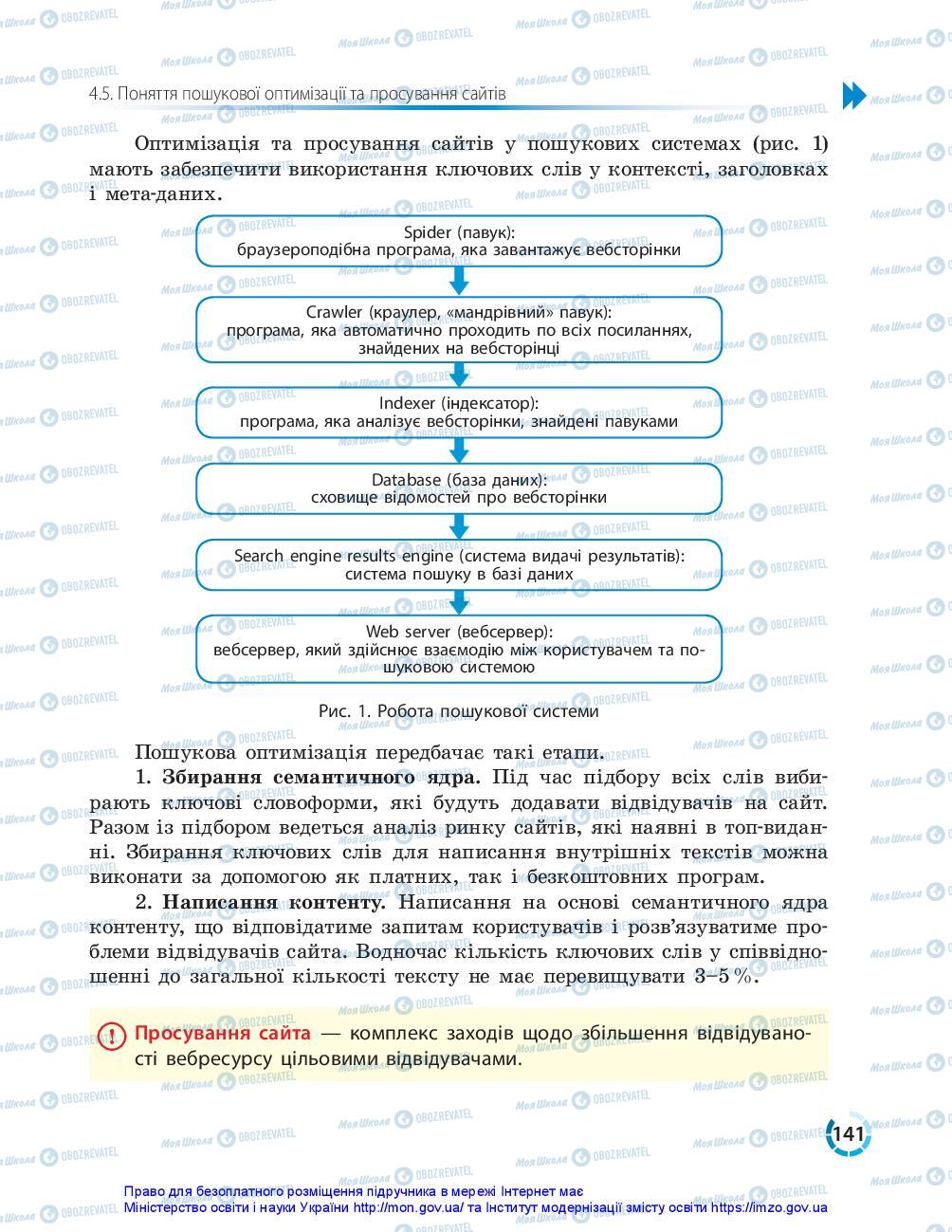 Учебники Информатика 10 класс страница 141