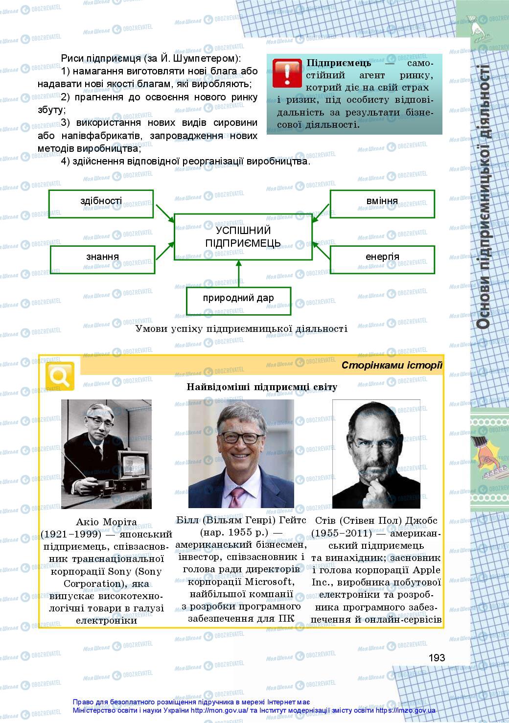 Підручники Технології 10 клас сторінка 193