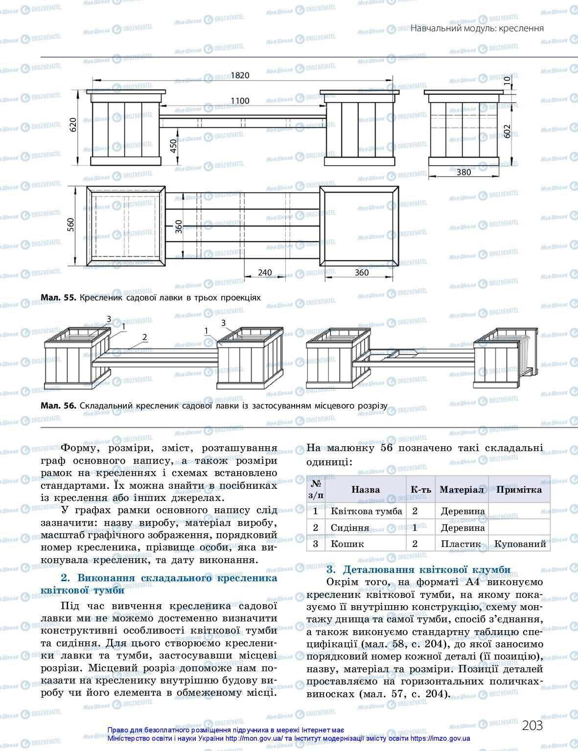 Учебники Технологии 10 класс страница 203