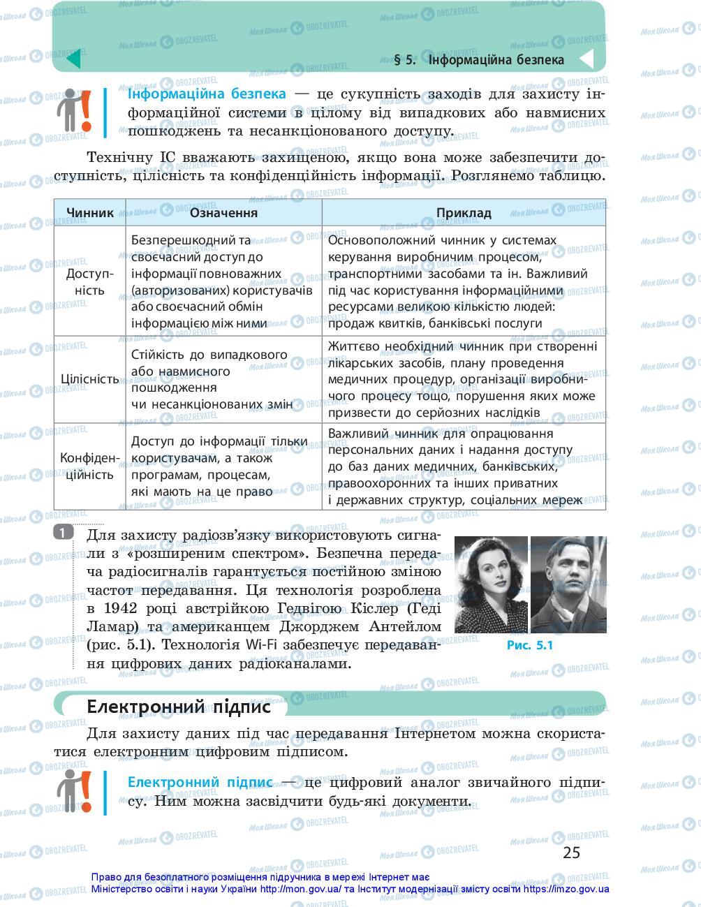 Підручники Інформатика 10 клас сторінка 25