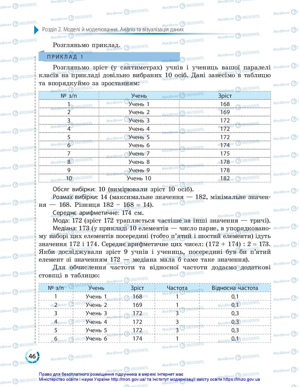 Підручники Інформатика 10 клас сторінка 46