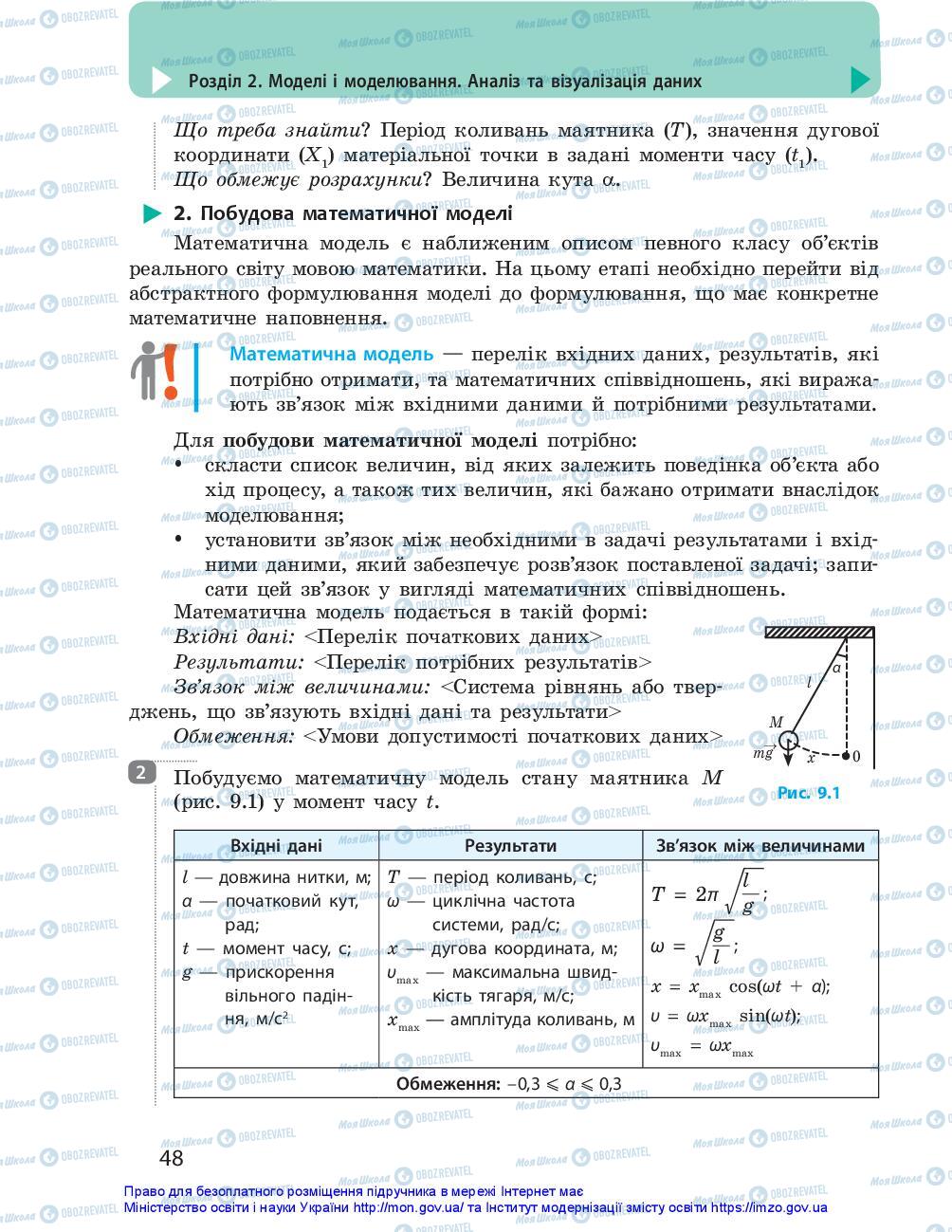 Підручники Інформатика 10 клас сторінка 48