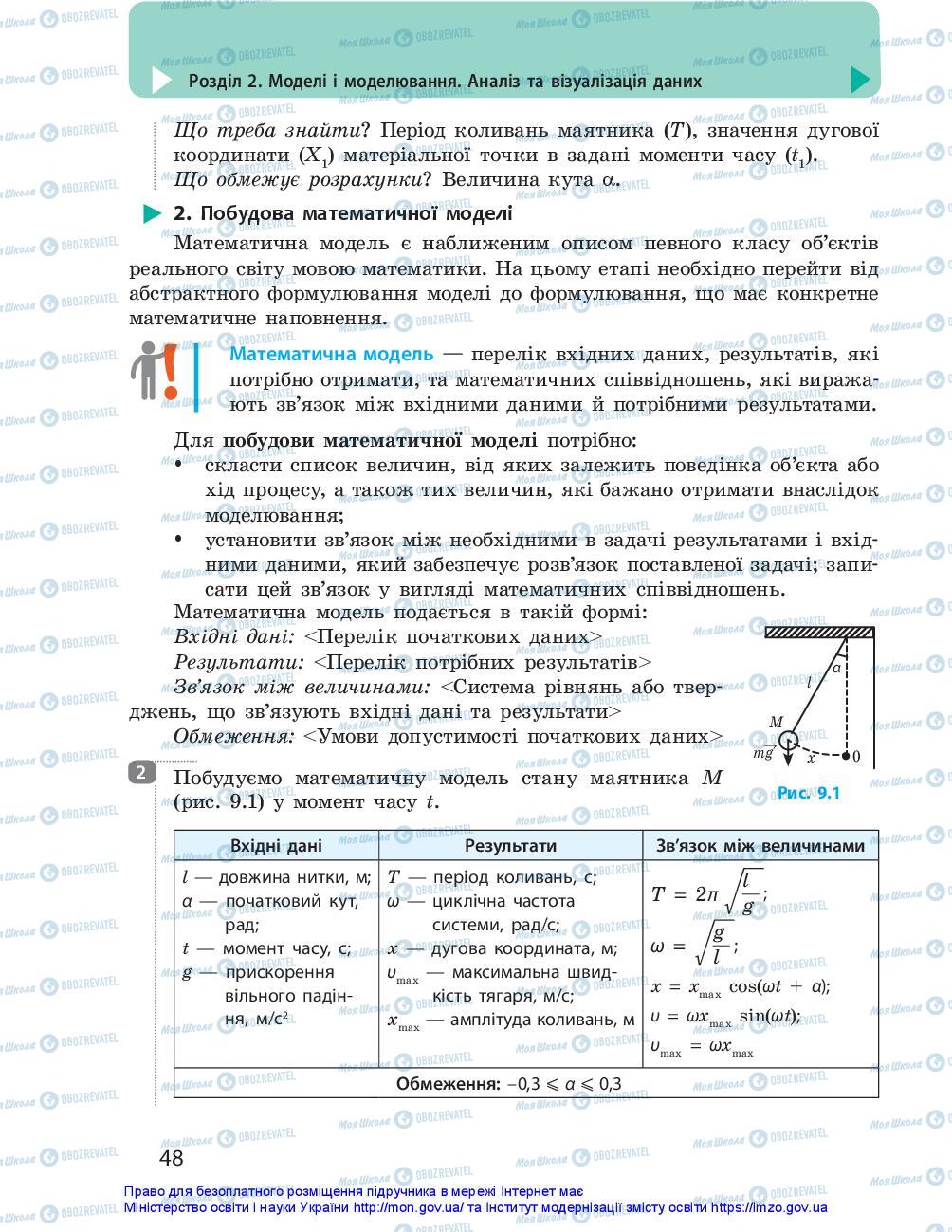 Учебники Информатика 10 класс страница 48