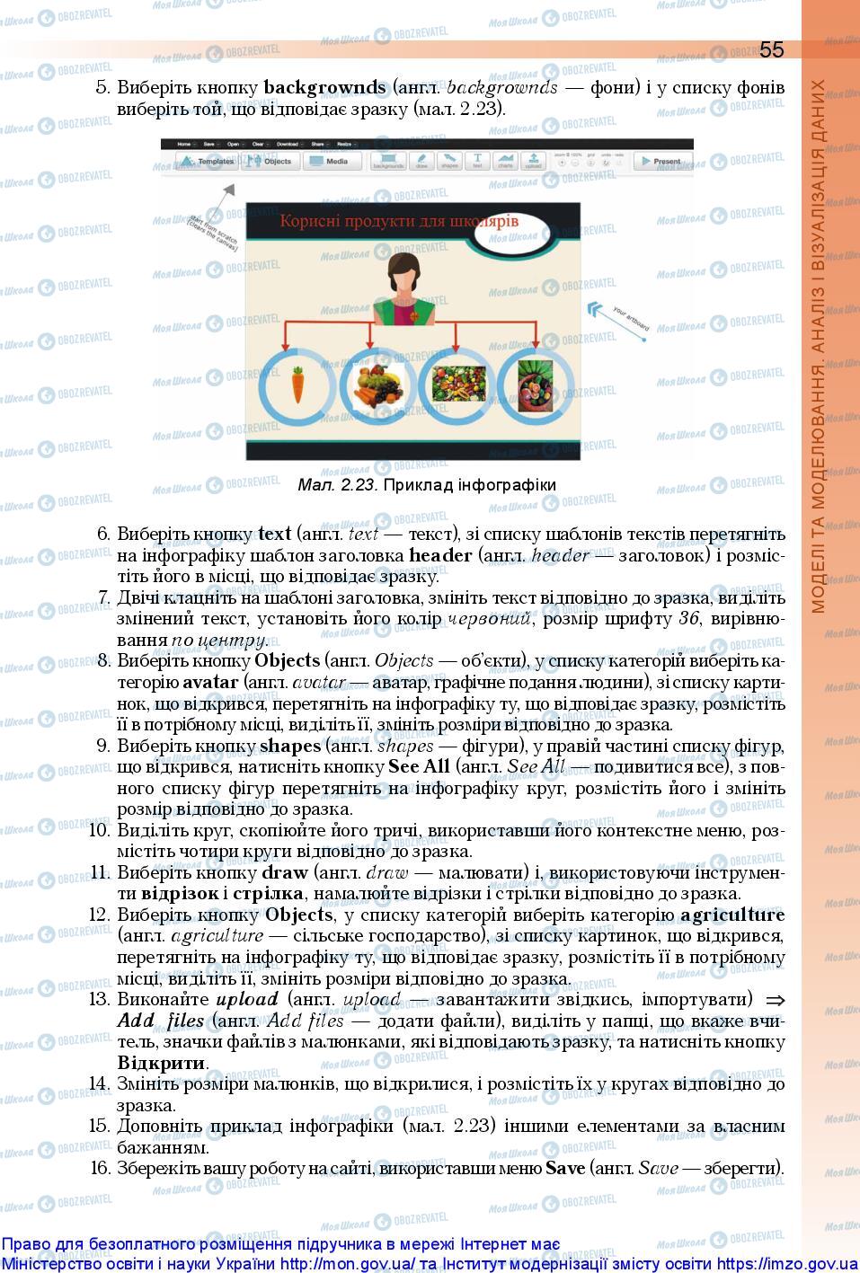 Учебники Информатика 10 класс страница 55