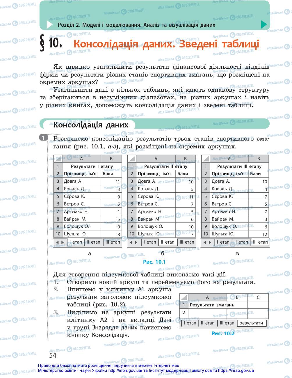 Підручники Інформатика 10 клас сторінка 54