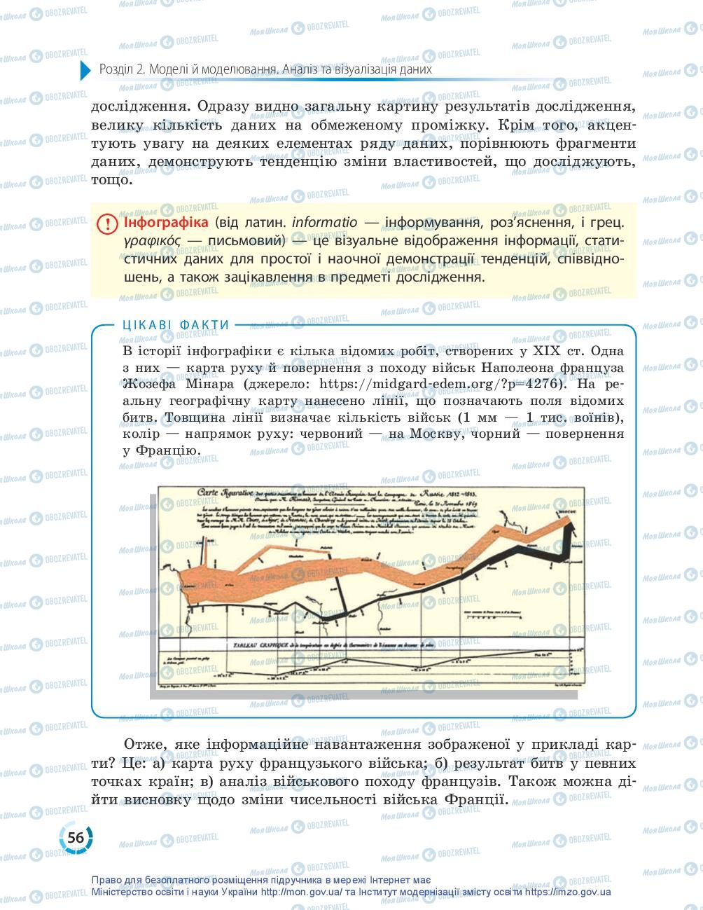 Учебники Информатика 10 класс страница 56