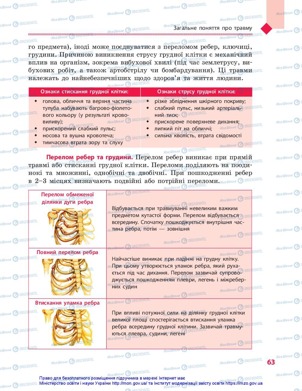 Підручники Захист Вітчизни 10 клас сторінка 63