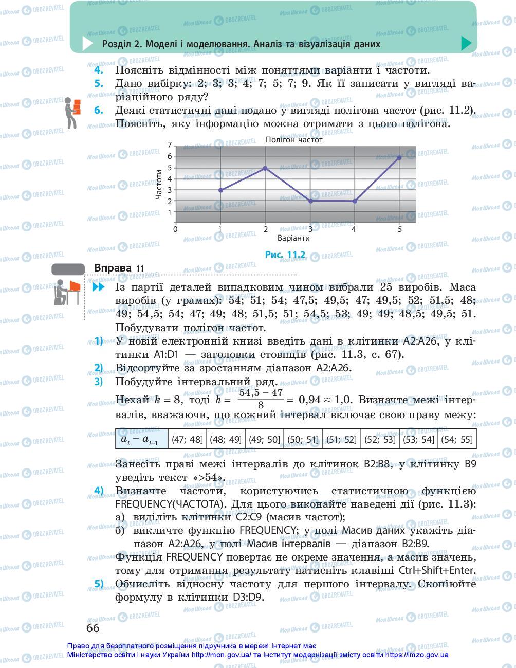 Учебники Информатика 10 класс страница 66