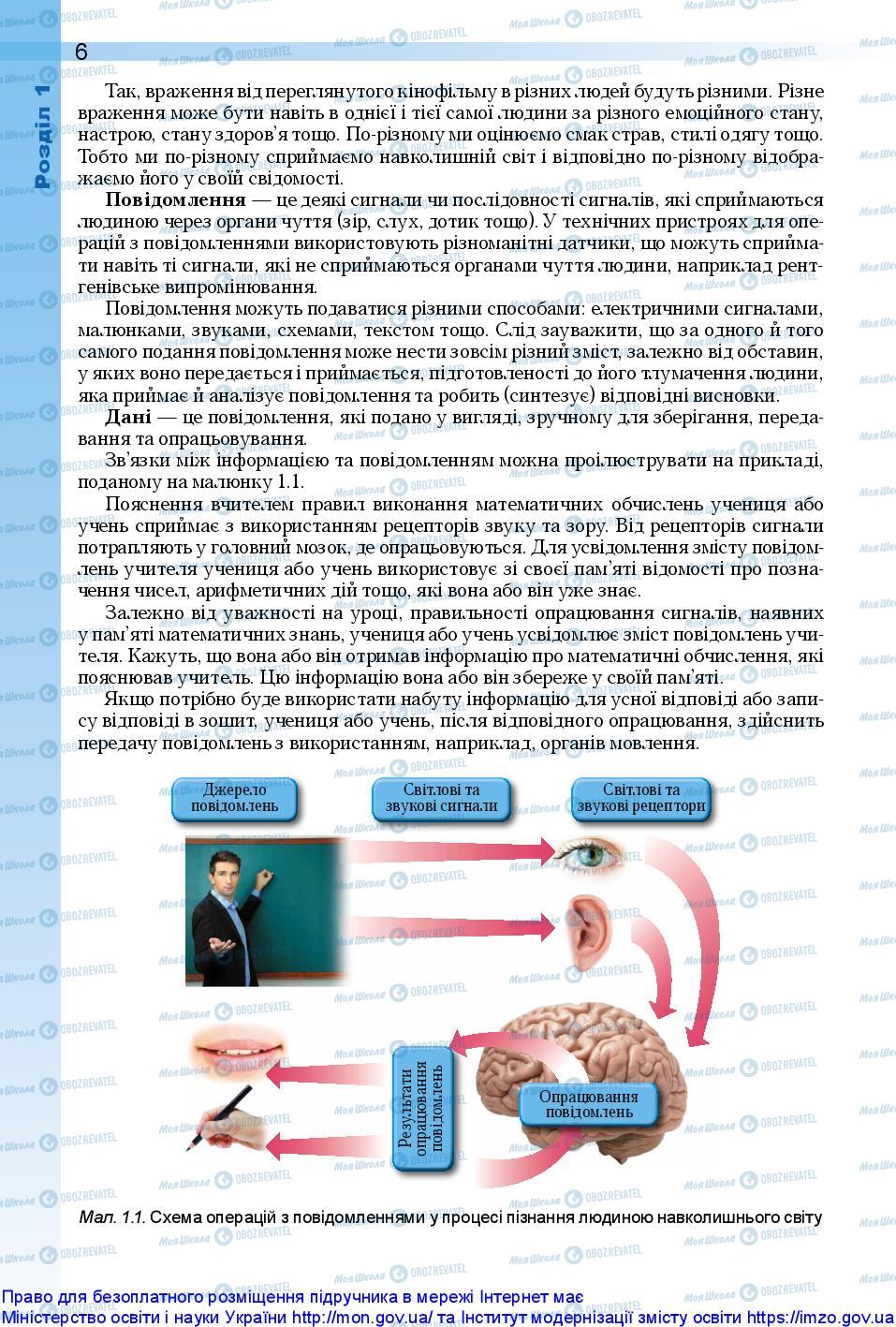 Підручники Інформатика 10 клас сторінка 6