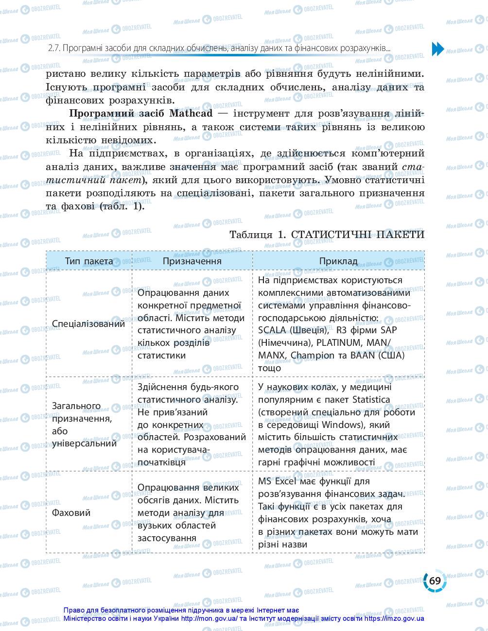 Підручники Інформатика 10 клас сторінка 69
