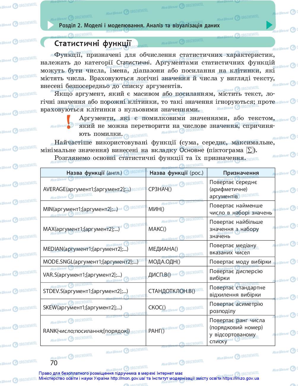 Підручники Інформатика 10 клас сторінка 70