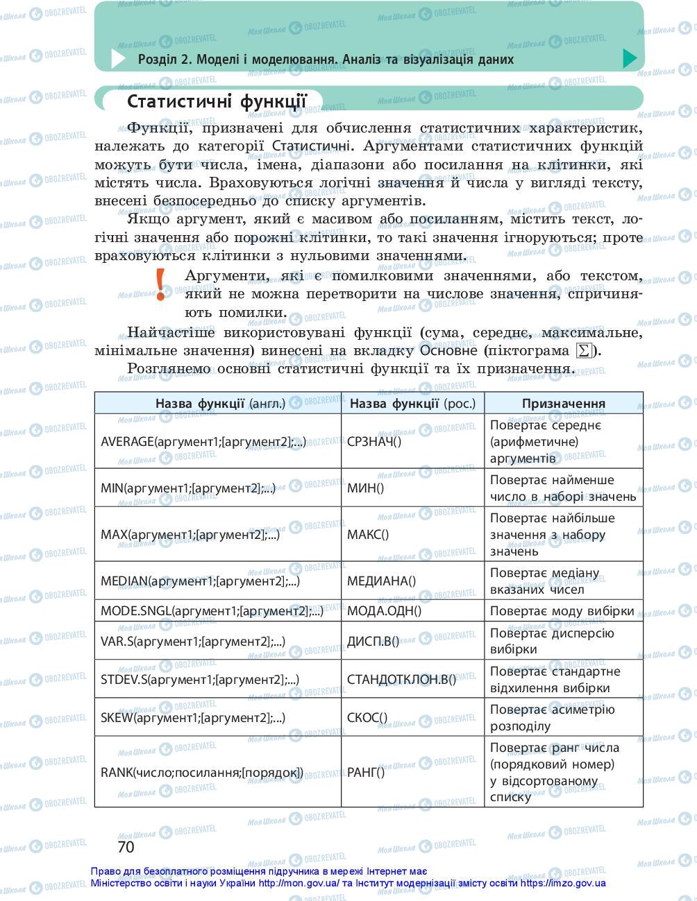 Учебники Информатика 10 класс страница 70