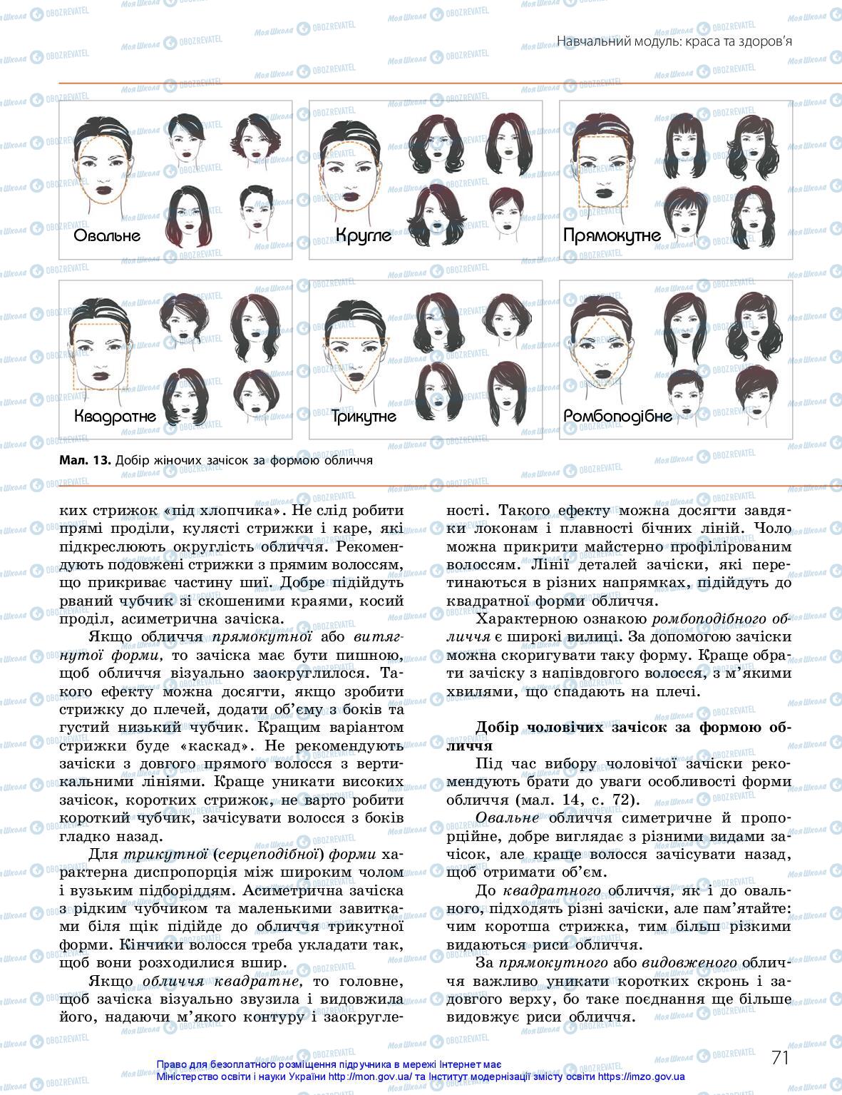 Учебники Технологии 10 класс страница 71