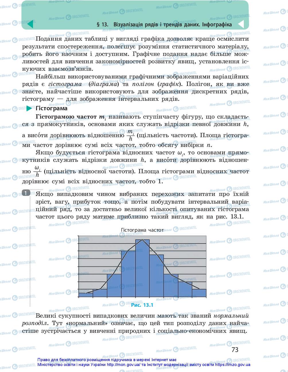 Підручники Інформатика 10 клас сторінка 73