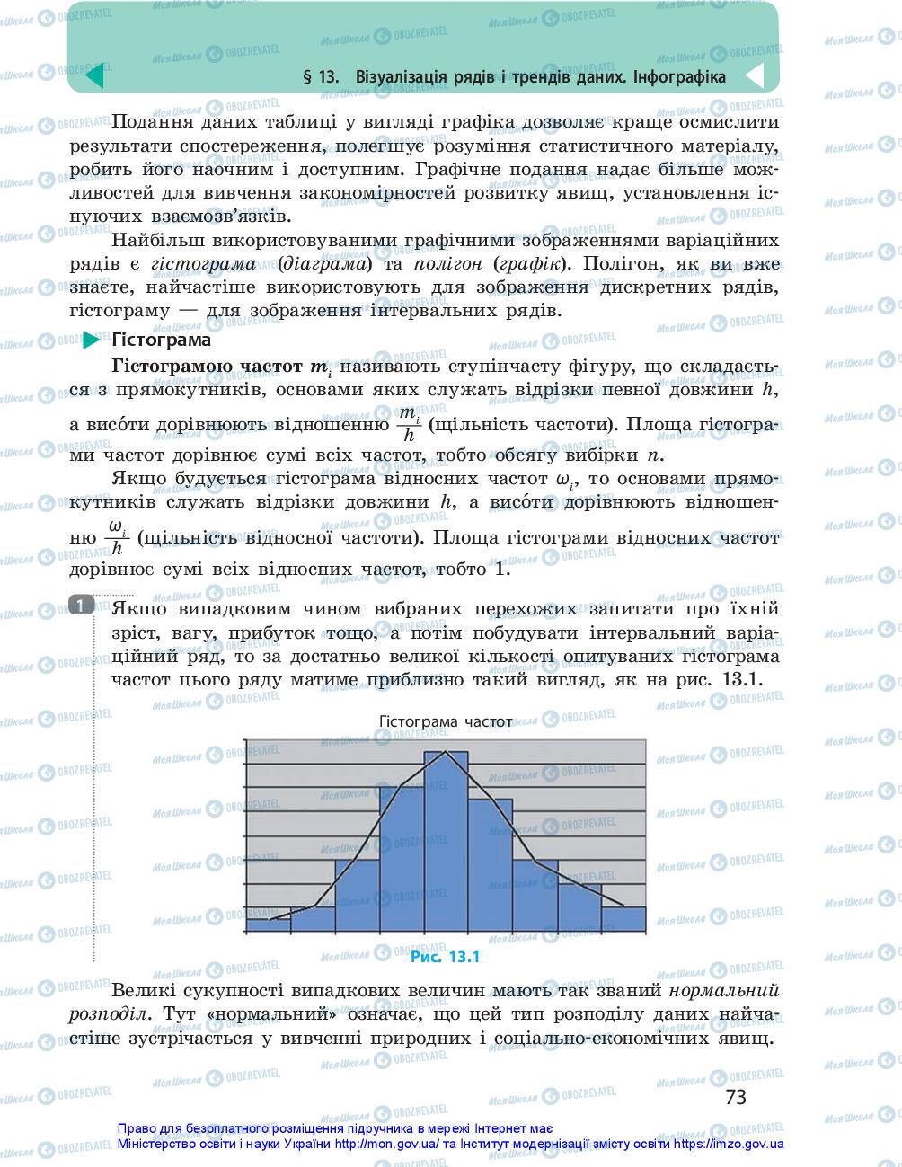 Учебники Информатика 10 класс страница 73