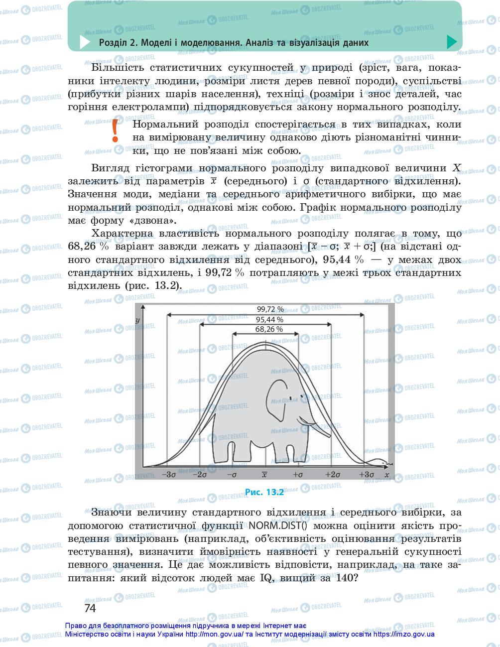 Підручники Інформатика 10 клас сторінка 74