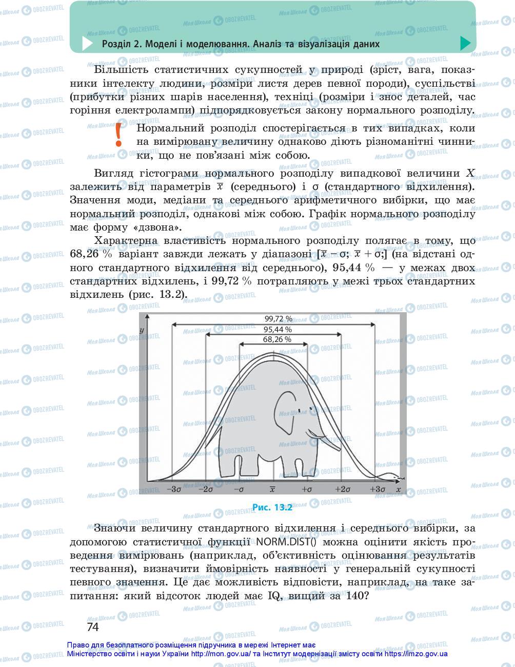 Учебники Информатика 10 класс страница 74