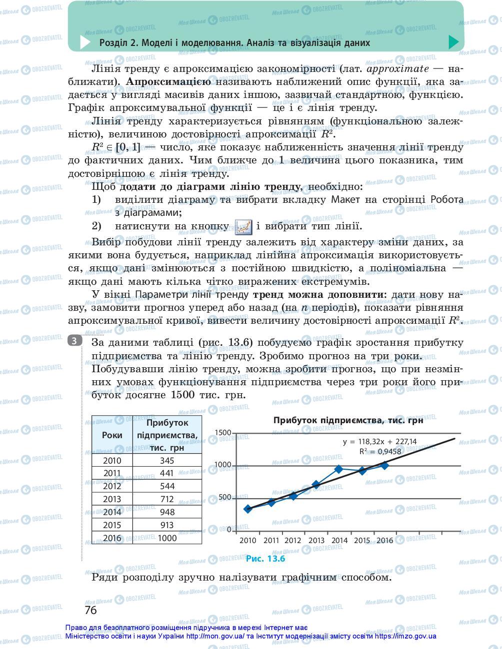 Підручники Інформатика 10 клас сторінка 76