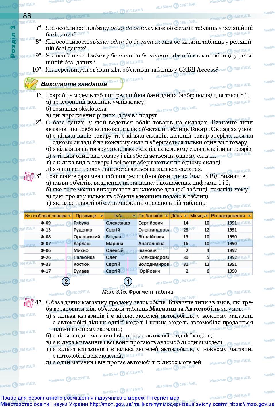 Підручники Інформатика 10 клас сторінка 86