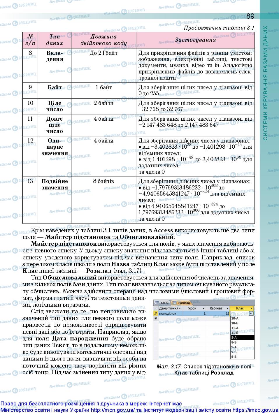 Підручники Інформатика 10 клас сторінка 89