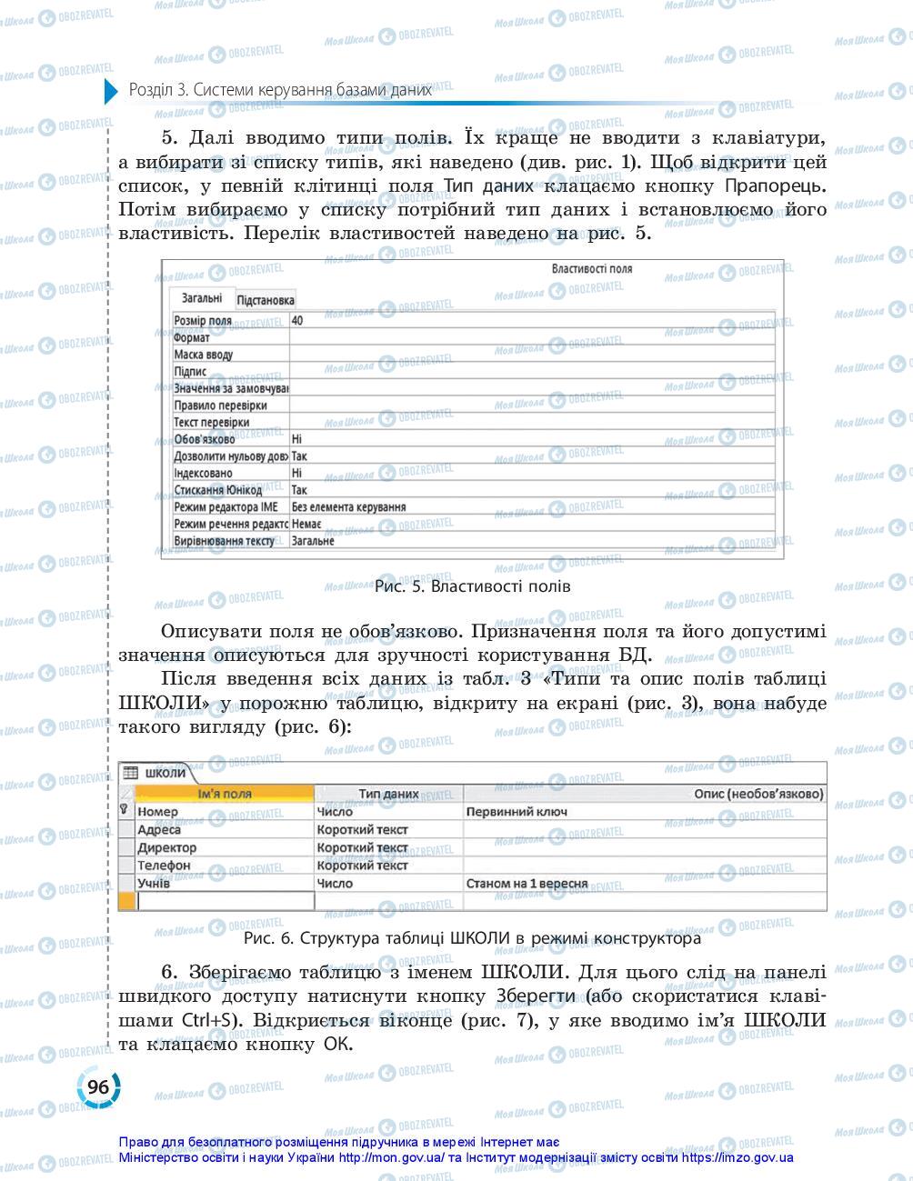 Підручники Інформатика 10 клас сторінка 96