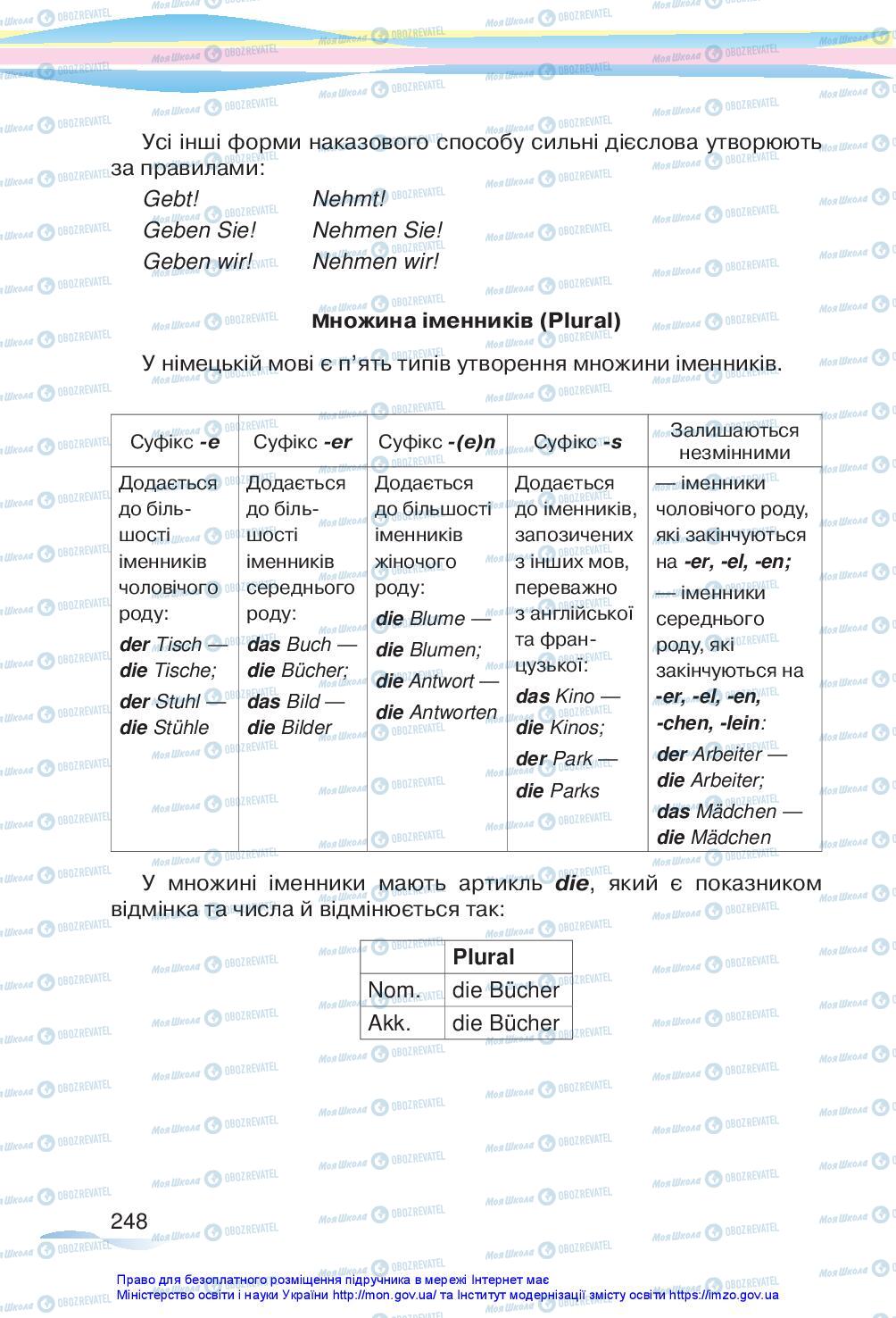 Підручники Німецька мова 5 клас сторінка 248