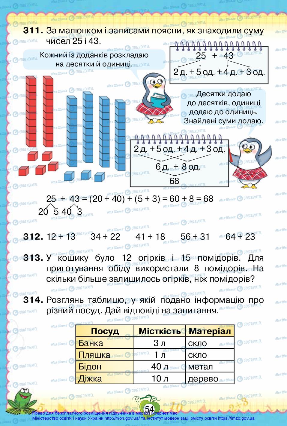 Учебники Математика 2 класс страница 54
