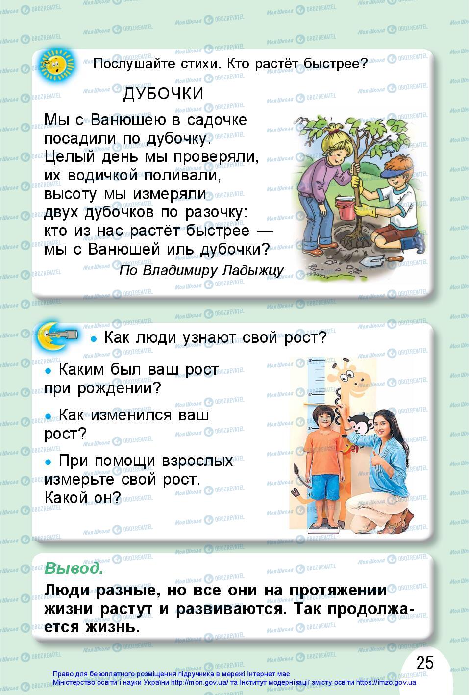 Підручники Я досліджую світ 1 клас сторінка 25