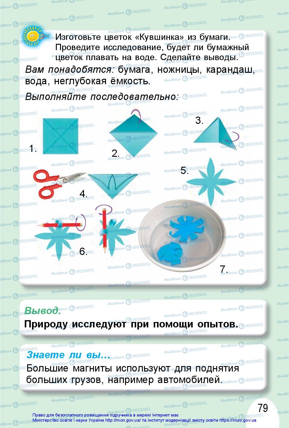 Підручники Я досліджую світ 1 клас сторінка 79