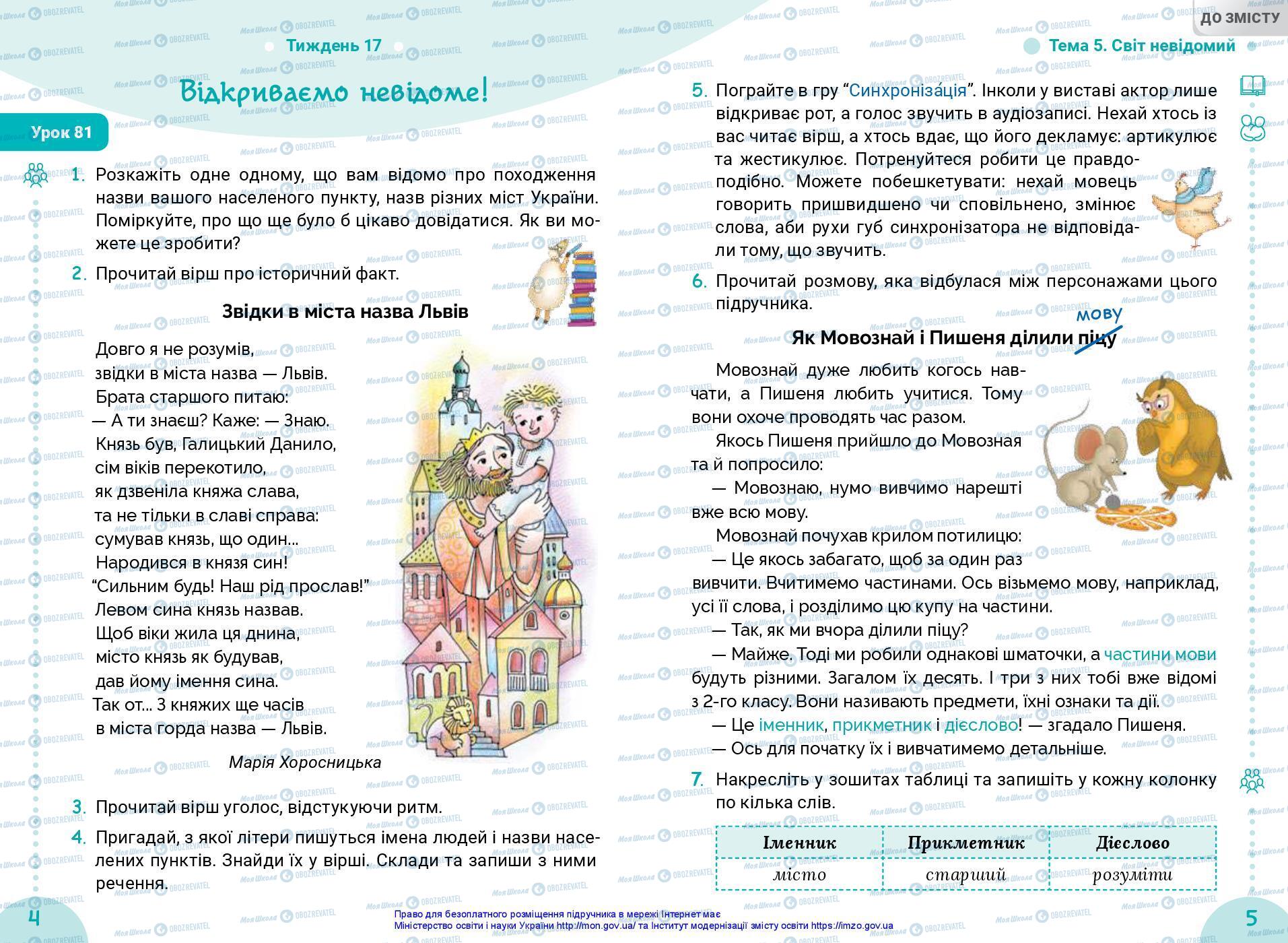 Підручники Українська мова 3 клас сторінка 4-5