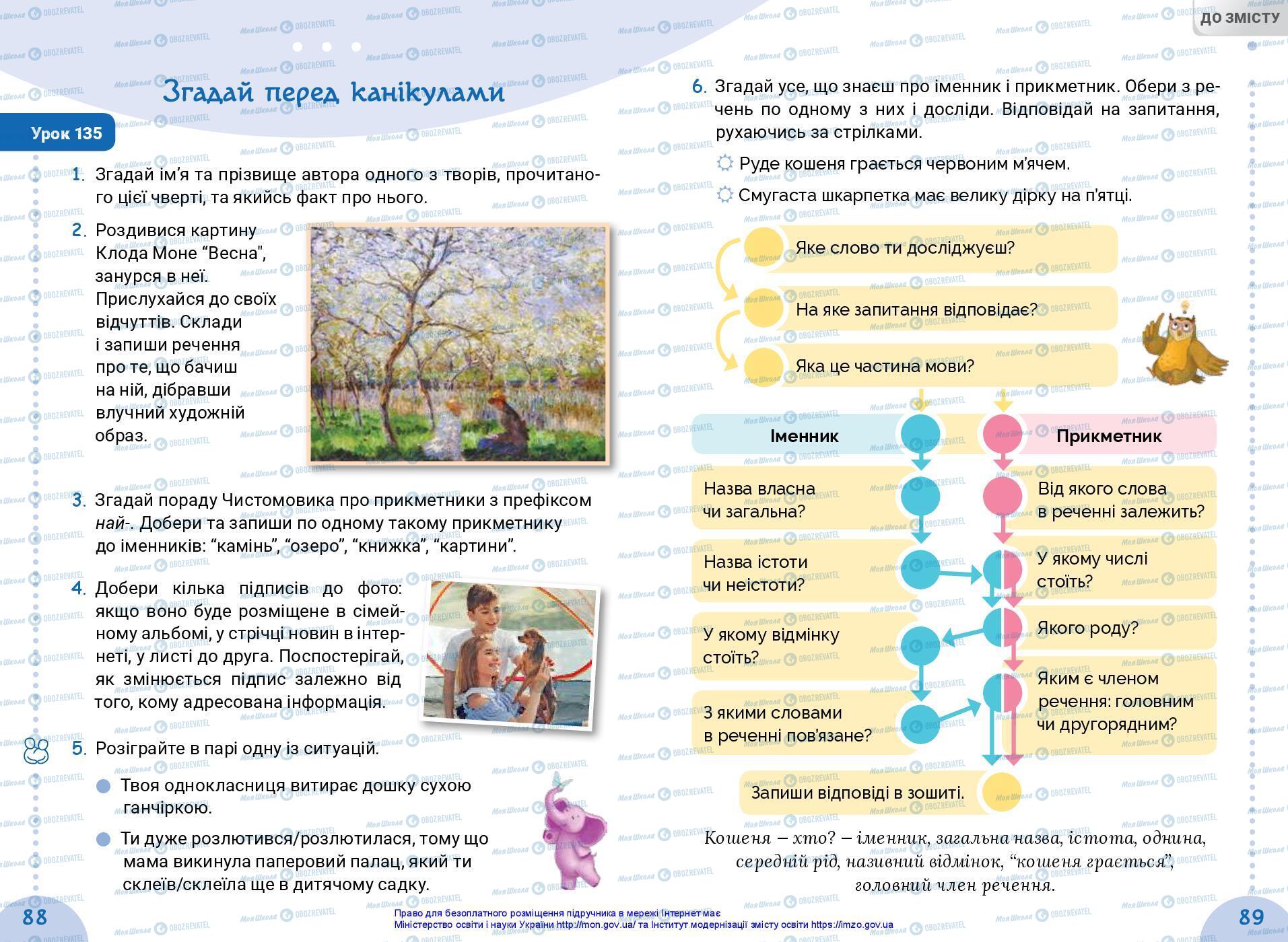 Підручники Українська мова 3 клас сторінка 88-89