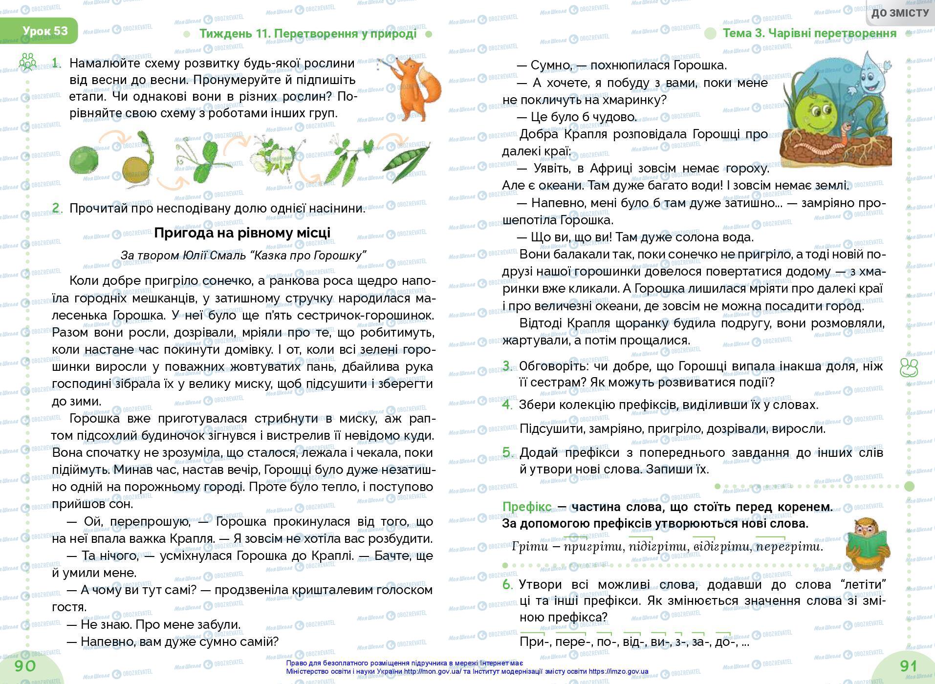Підручники Українська мова 3 клас сторінка 90-91