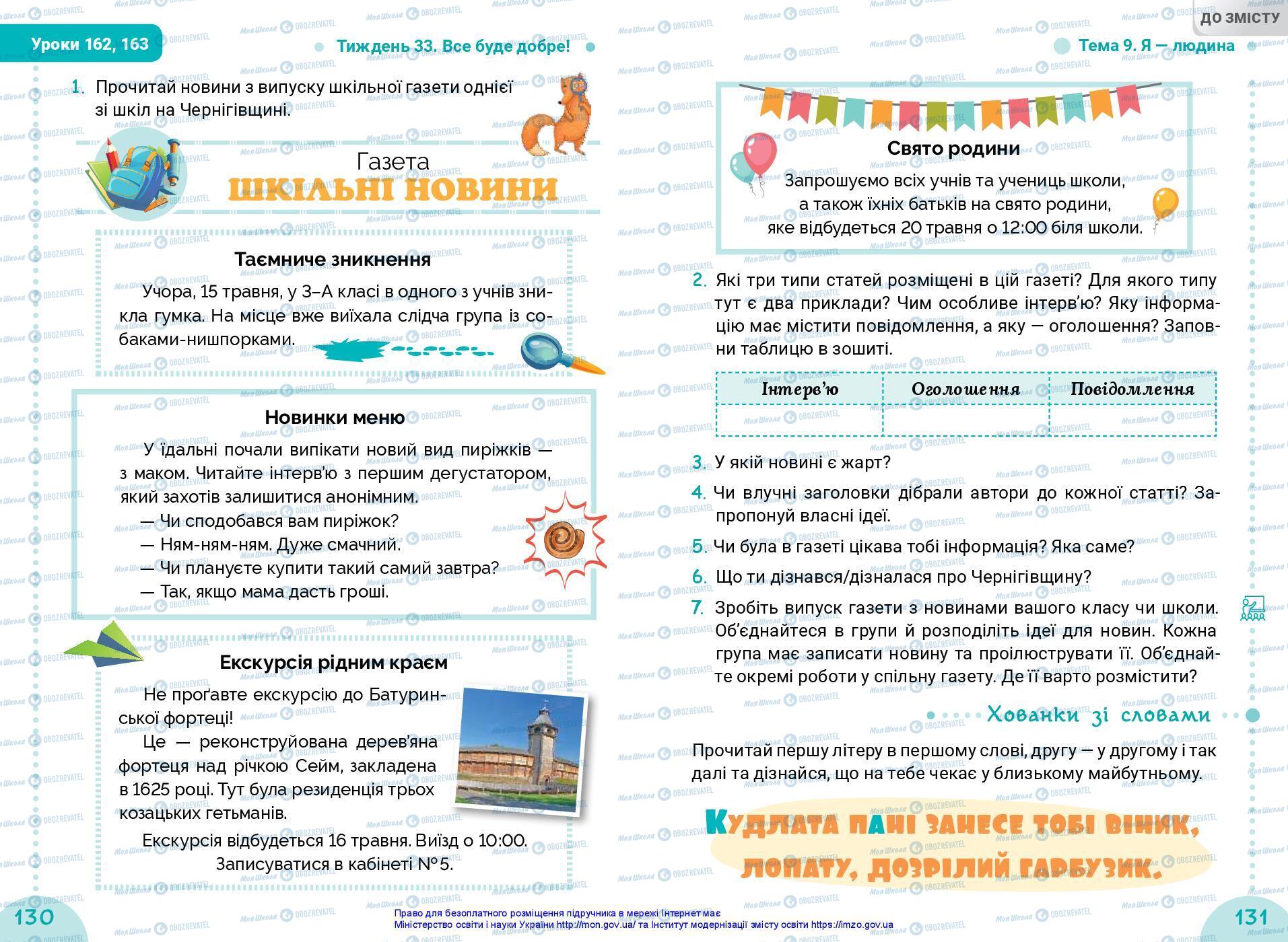 Учебники Укр мова 3 класс страница 130-131