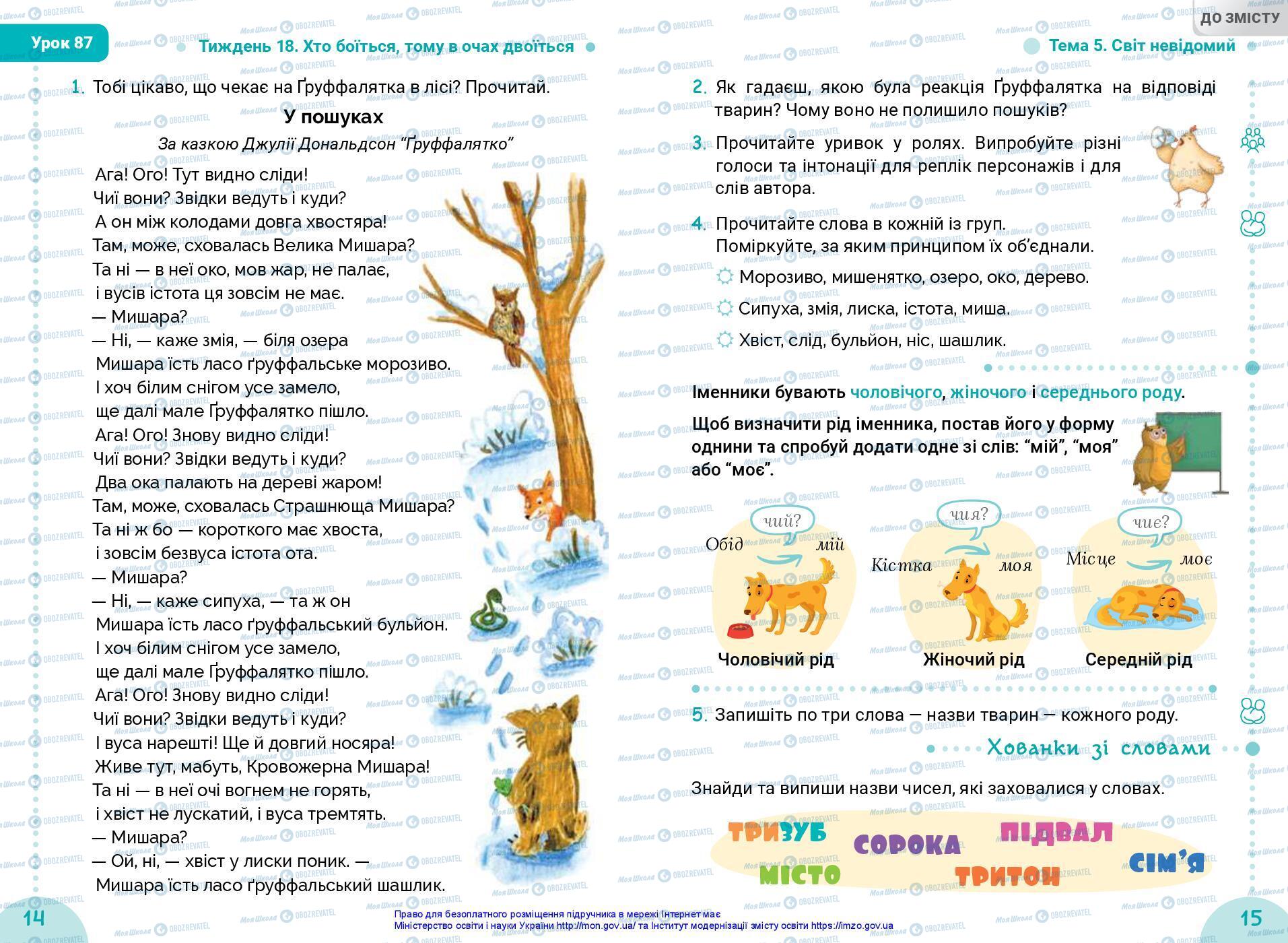 Підручники Українська мова 3 клас сторінка 14-15