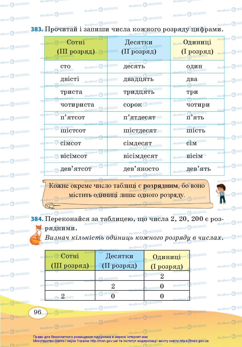 Підручники Математика 3 клас сторінка 96