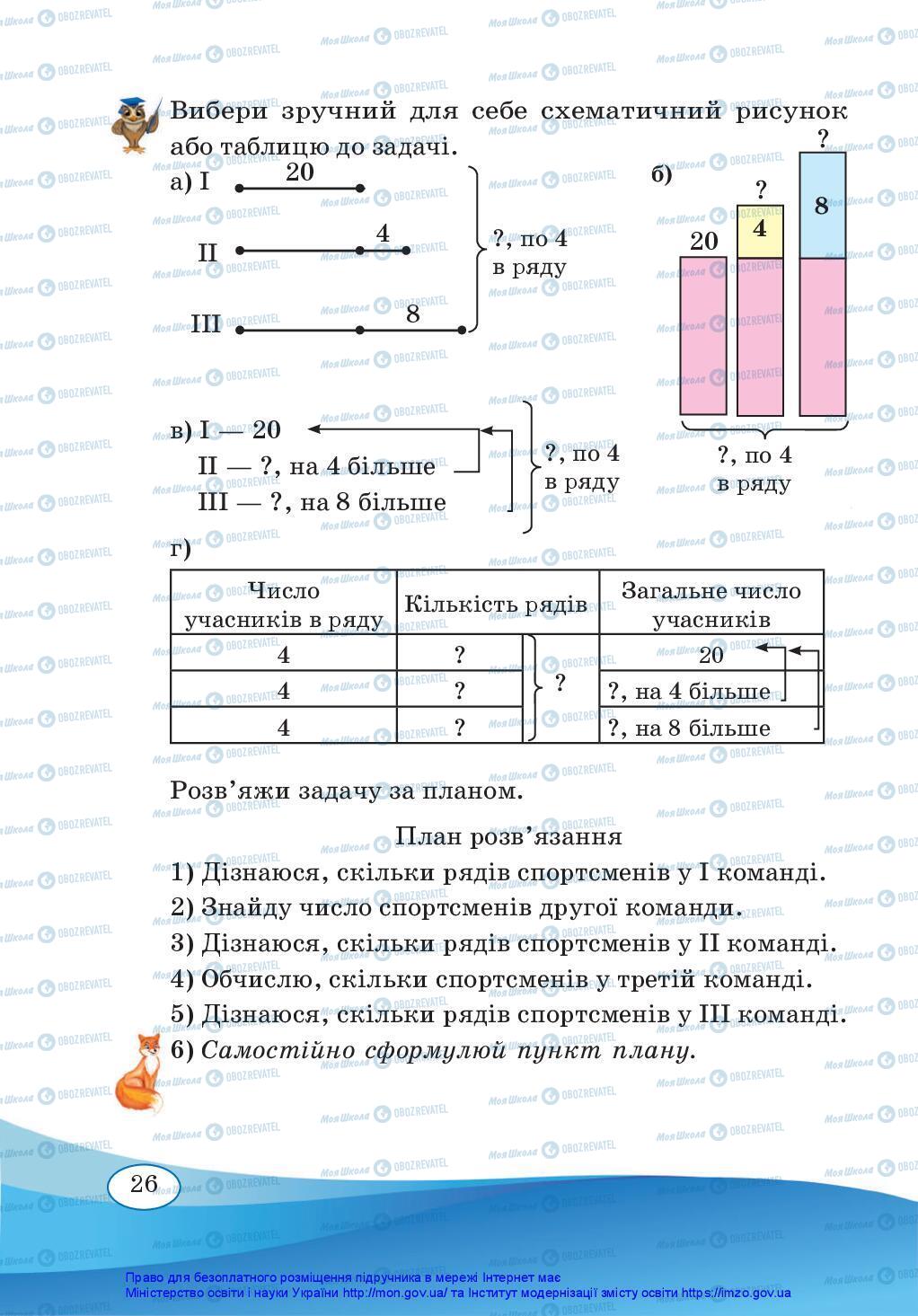 Підручники Математика 3 клас сторінка 26