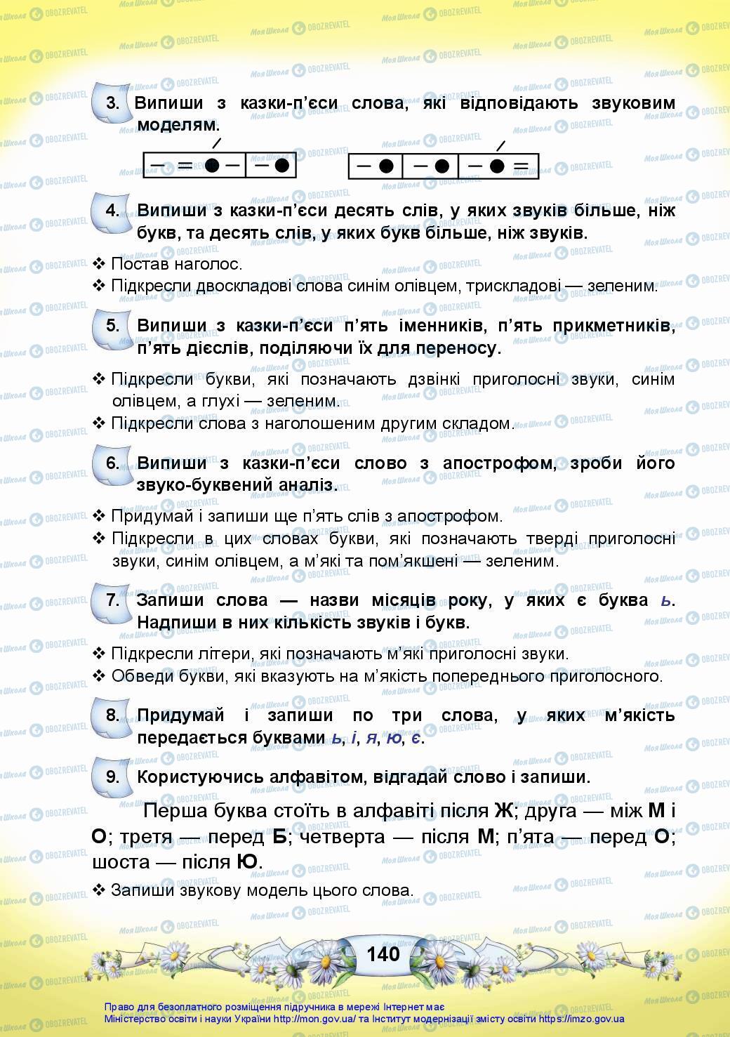 Підручники Українська мова 3 клас сторінка 140