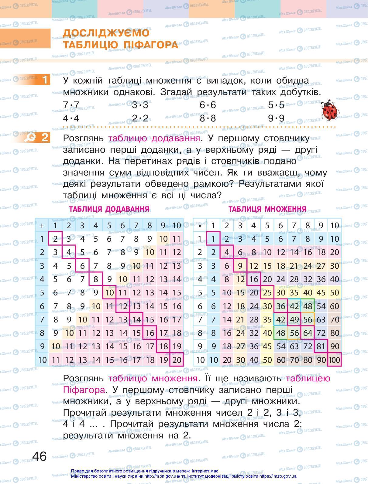 Підручники Математика 3 клас сторінка 46