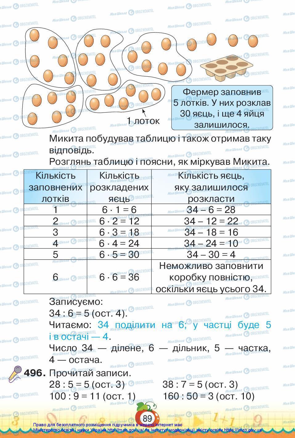 Учебники Математика 3 класс страница 89