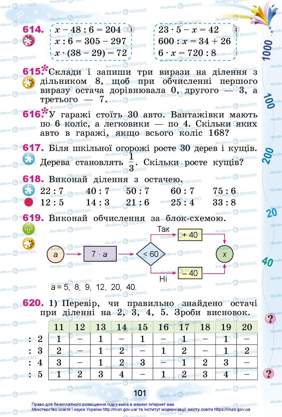 Учебники Математика 3 класс страница 101